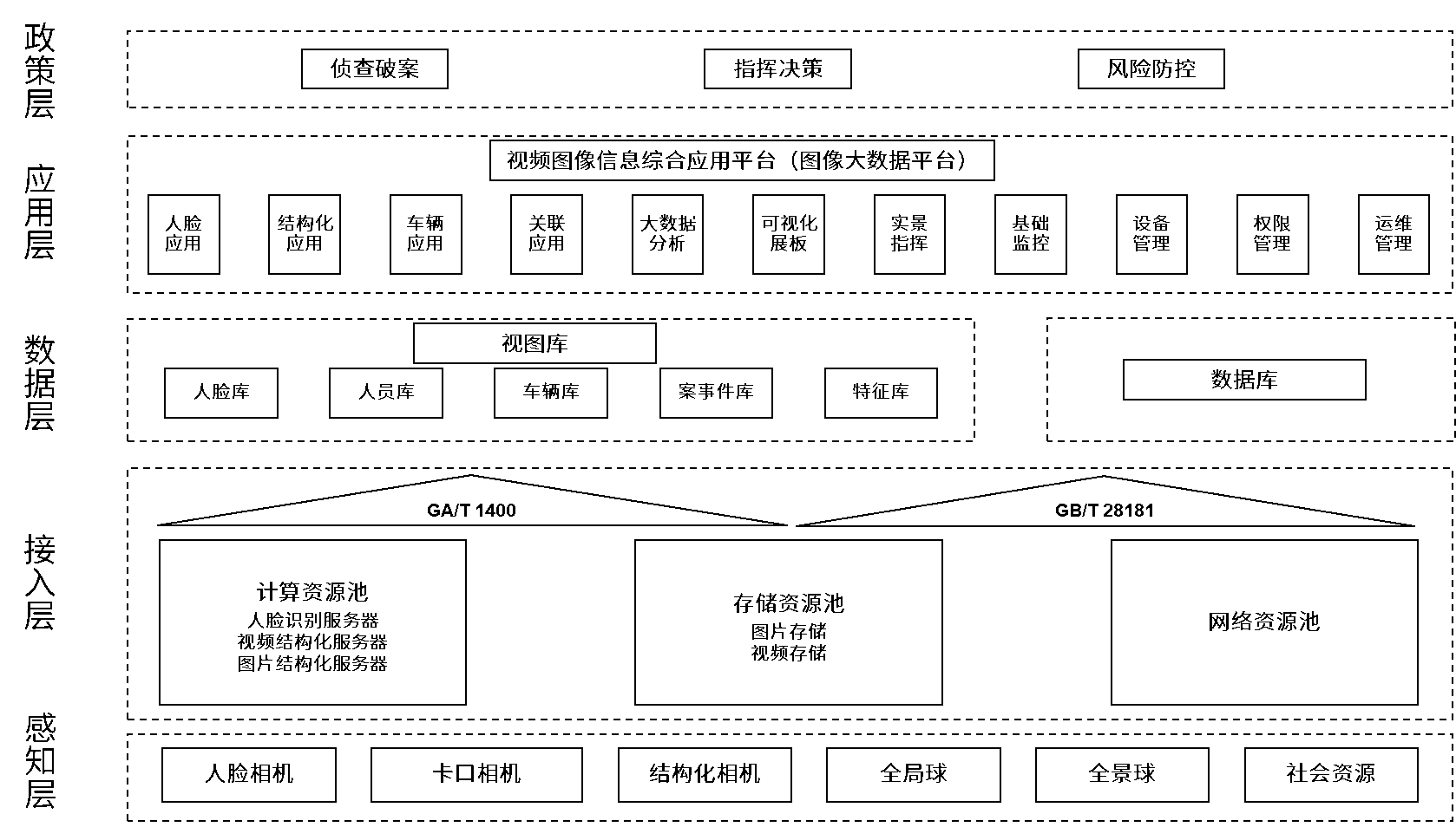 918博天堂(中国集团)官方网站