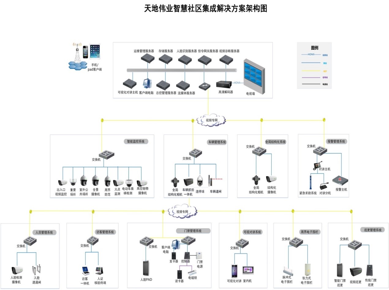 918博天堂(中国集团)官方网站