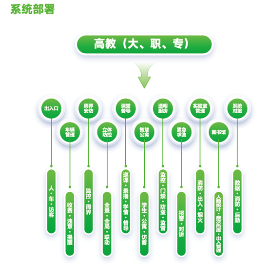 918博天堂(中国集团)官方网站