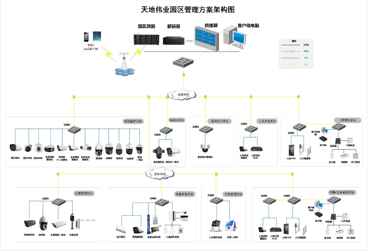 918博天堂(中国集团)官方网站