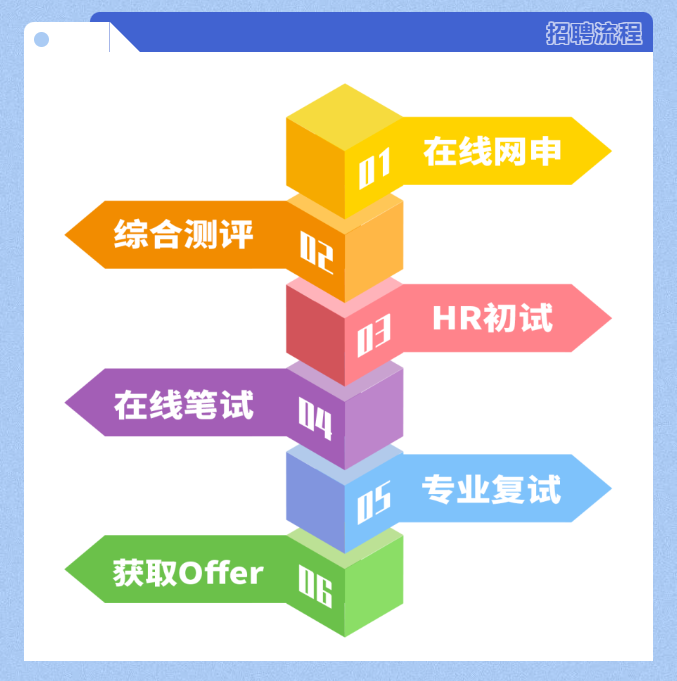918博天堂(中国集团)官方网站