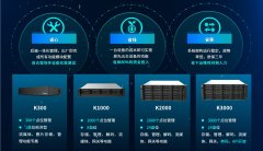 918博天堂(中国集团)官方网站