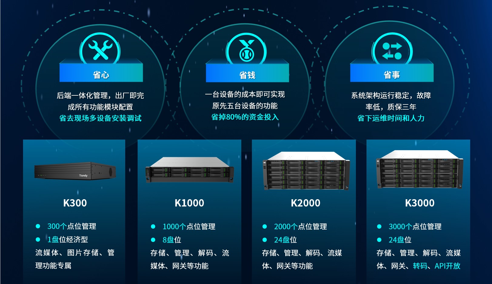 3-2401120932201E 918博天堂(中国集团)官方网站