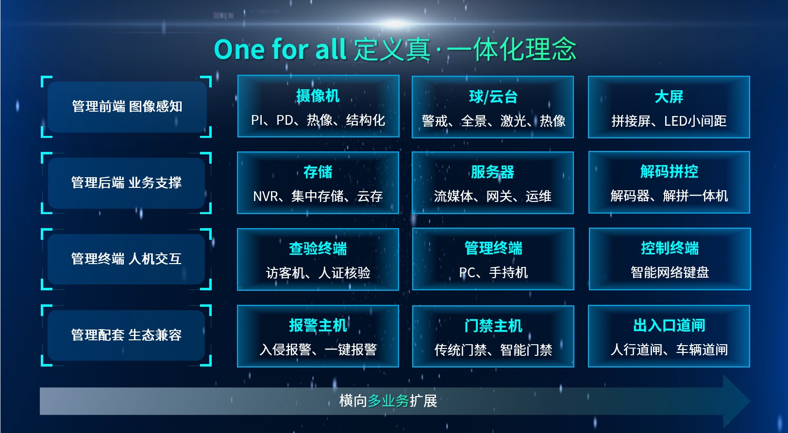 3-240112094953923 918博天堂(中国集团)官方网站