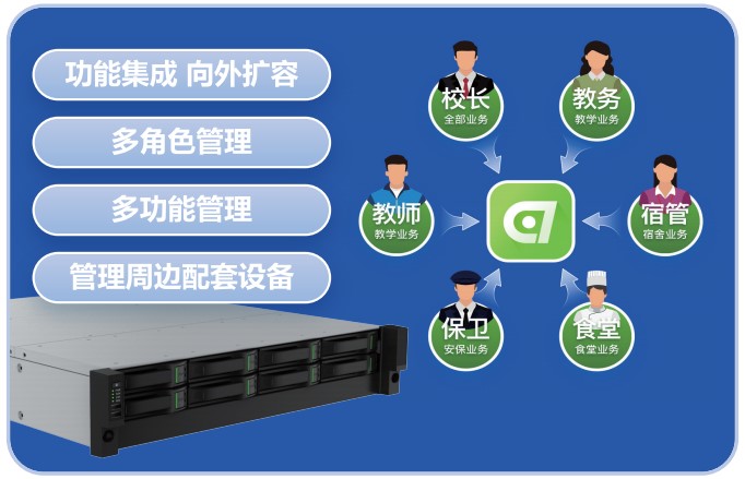 918博天堂(中国集团)官方网站