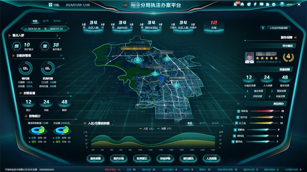 918博天堂(中国集团)官方网站