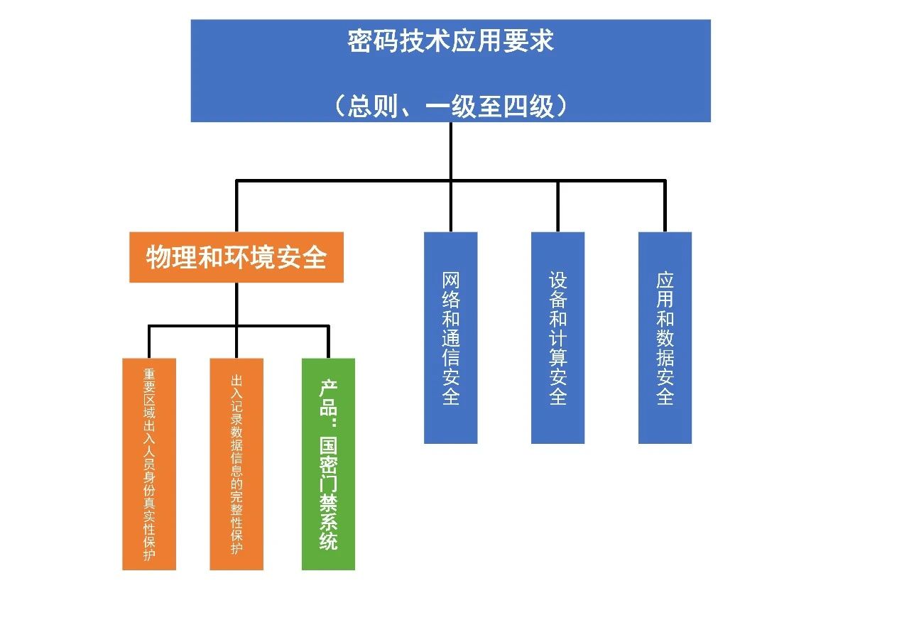 918博天堂(中国集团)官方网站