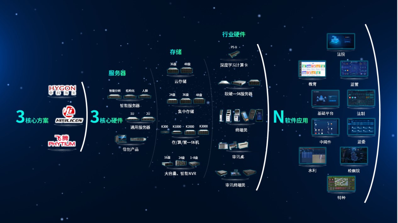 918博天堂(中国集团)官方网站