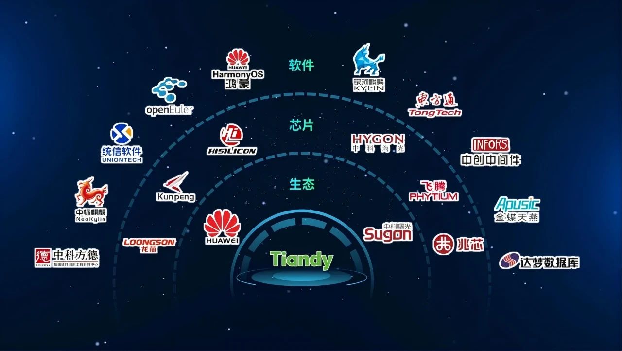 918博天堂(中国集团)官方网站