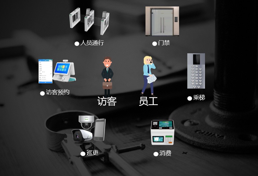 918博天堂(中国集团)官方网站