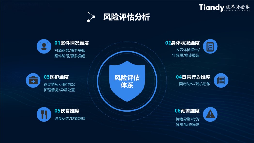 918博天堂(中国集团)官方网站