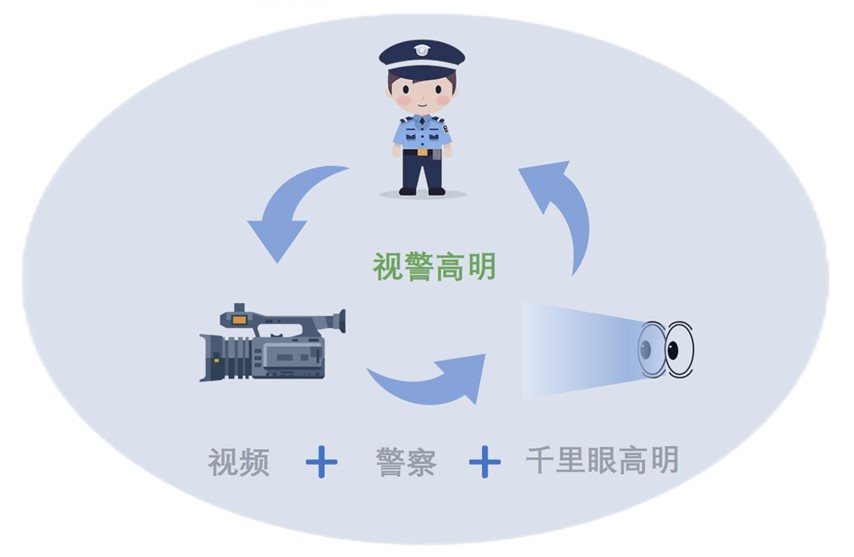 918博天堂(中国集团)官方网站