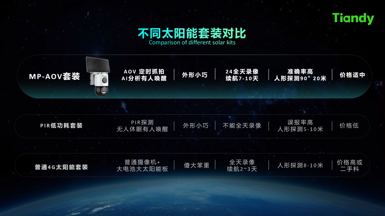 918博天堂(中国集团)官方网站