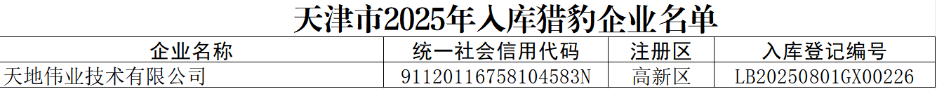 918博天堂(中国集团)官方网站