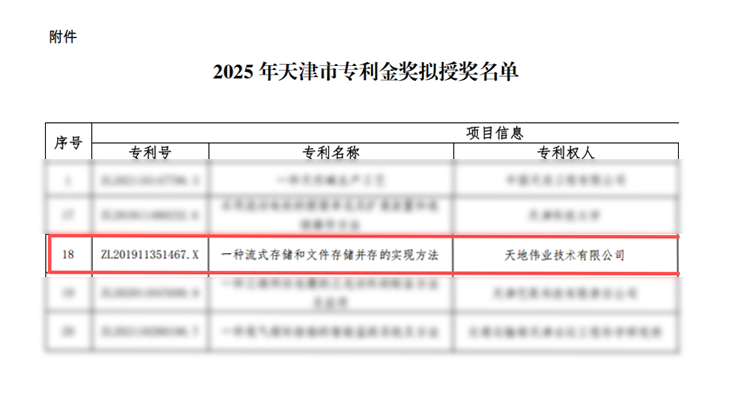 3-25120Q54539463 918博天堂(中国集团)官方网站