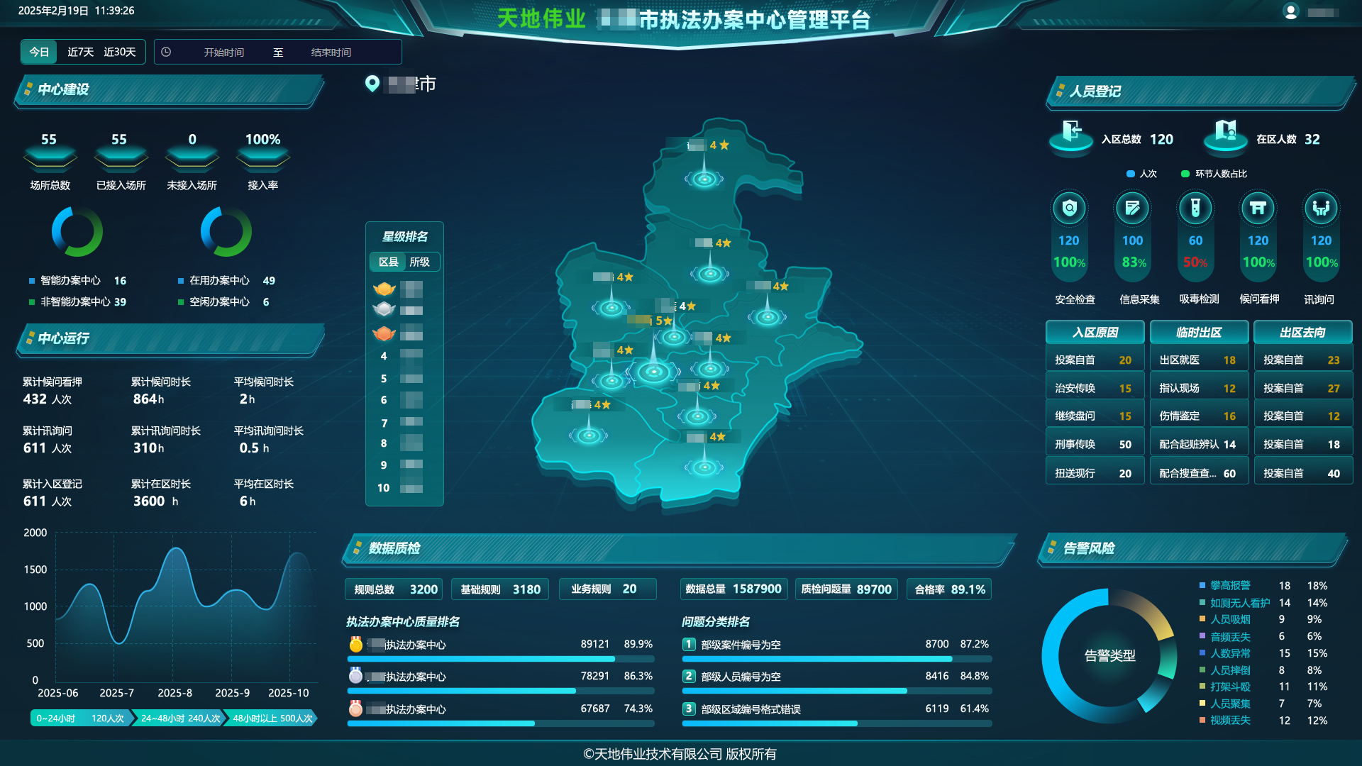 3-25120Q60019554 918博天堂(中国集团)官方网站