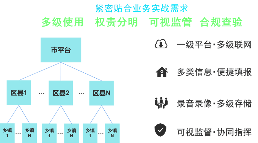 3-26010G4093c61 918博天堂(中国集团)官方网站