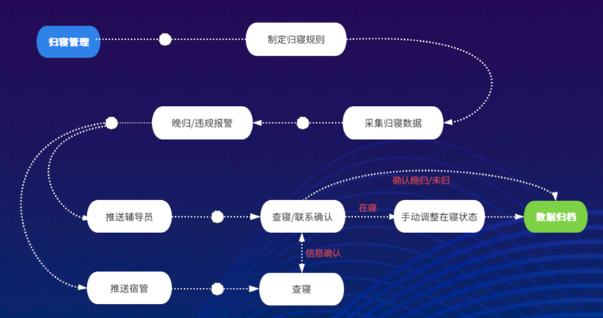 3-26010G42J53H 918博天堂(中国集团)官方网站
