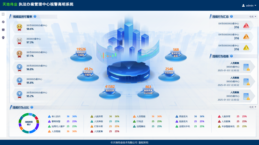 918博天堂(中国集团)官方网站