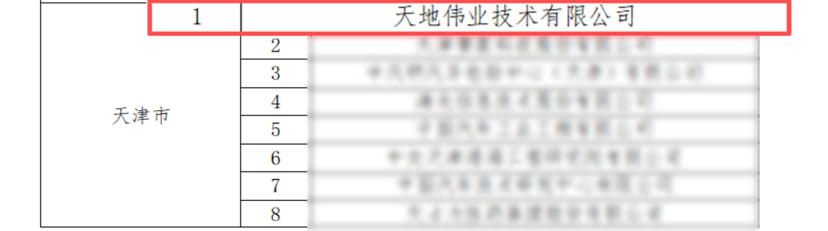 918博天堂(中国集团)官方网站