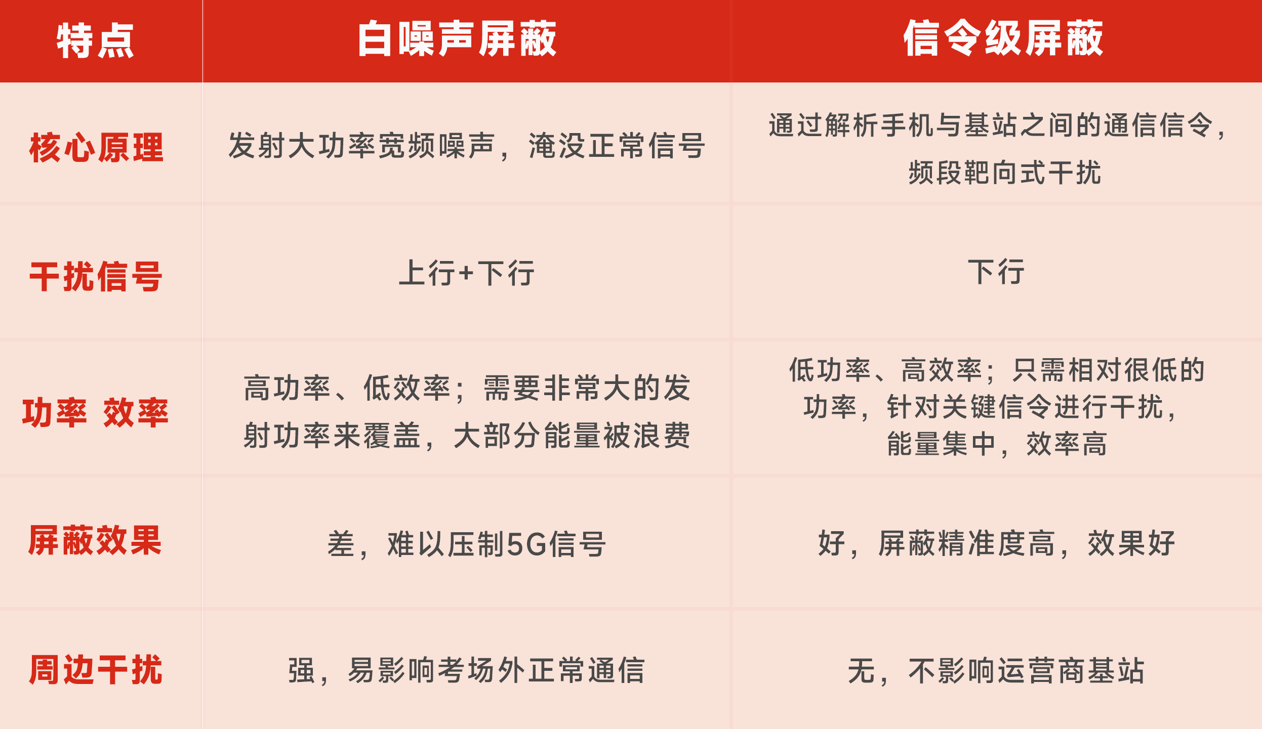 3-260211095G51P 918博天堂(中国集团)官方网站