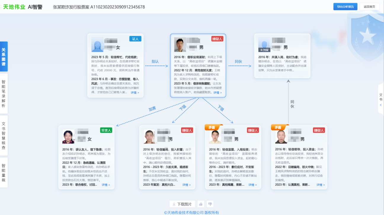 918博天堂(中国集团)官方网站