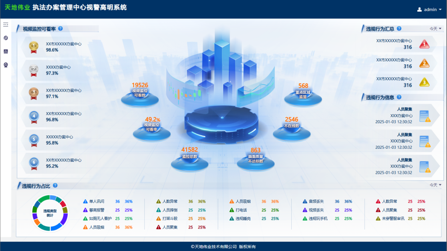 918博天堂(中国集团)官方网站