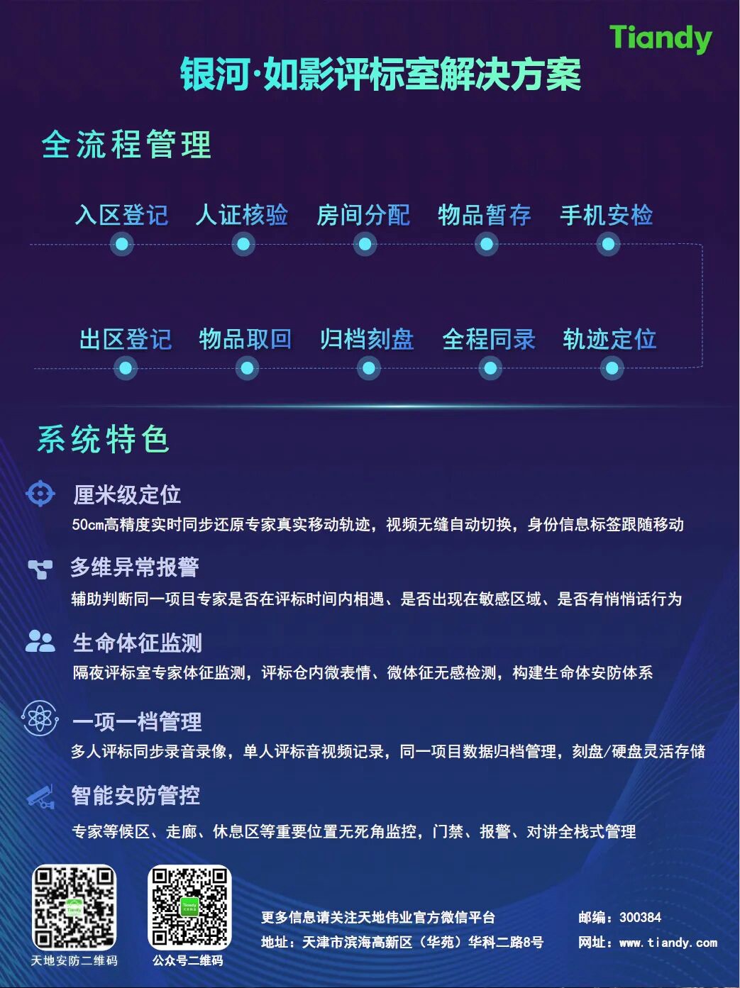 918博天堂(中国集团)官方网站