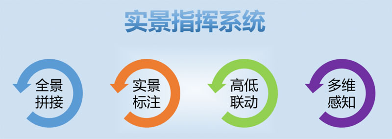 918博天堂(中国集团)官方网站