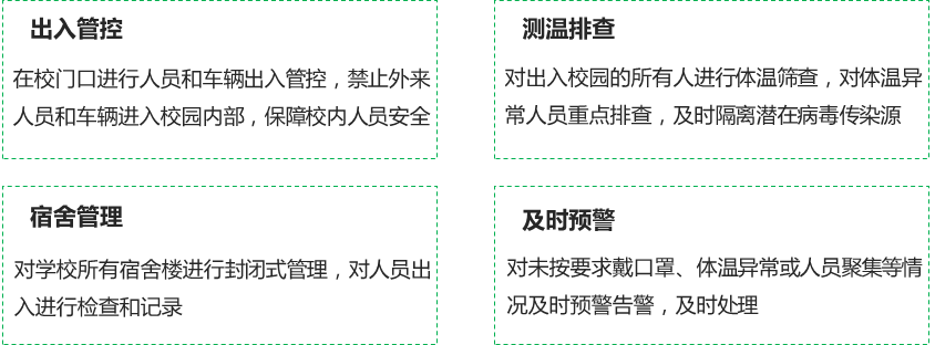 918博天堂(中国集团)官方网站