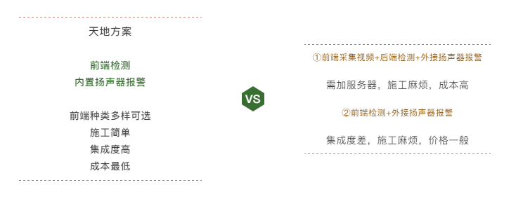 918博天堂(中国集团)官方网站