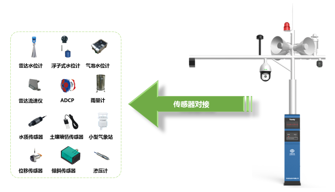 918博天堂(中国集团)官方网站