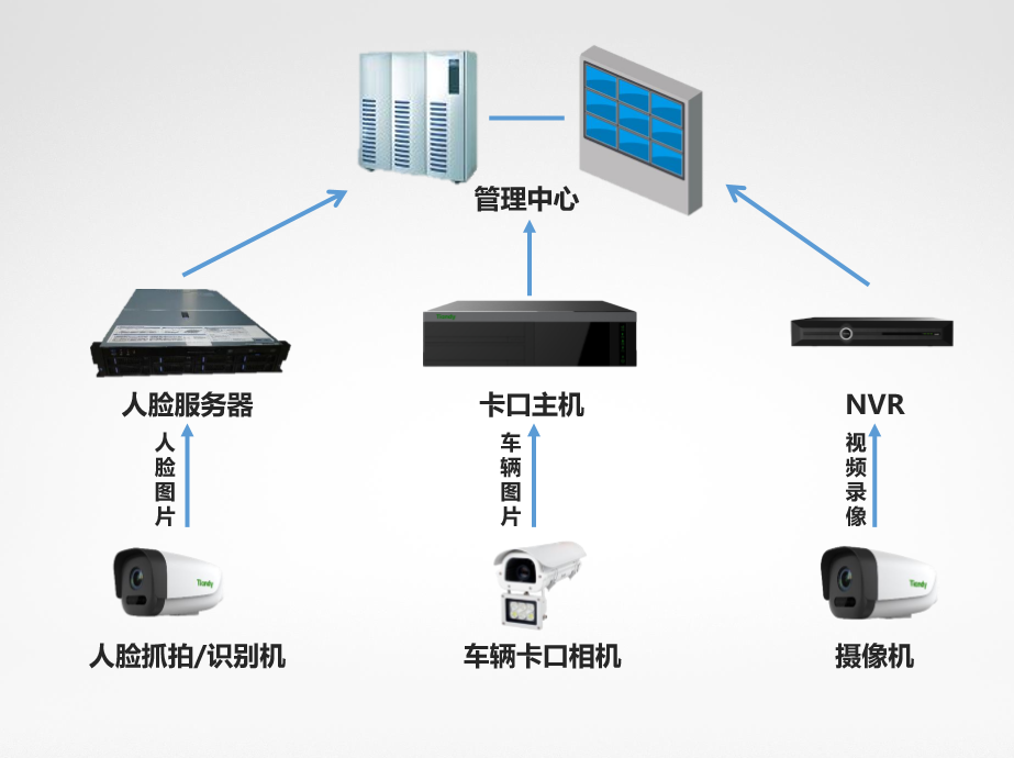 918博天堂(中国集团)官方网站