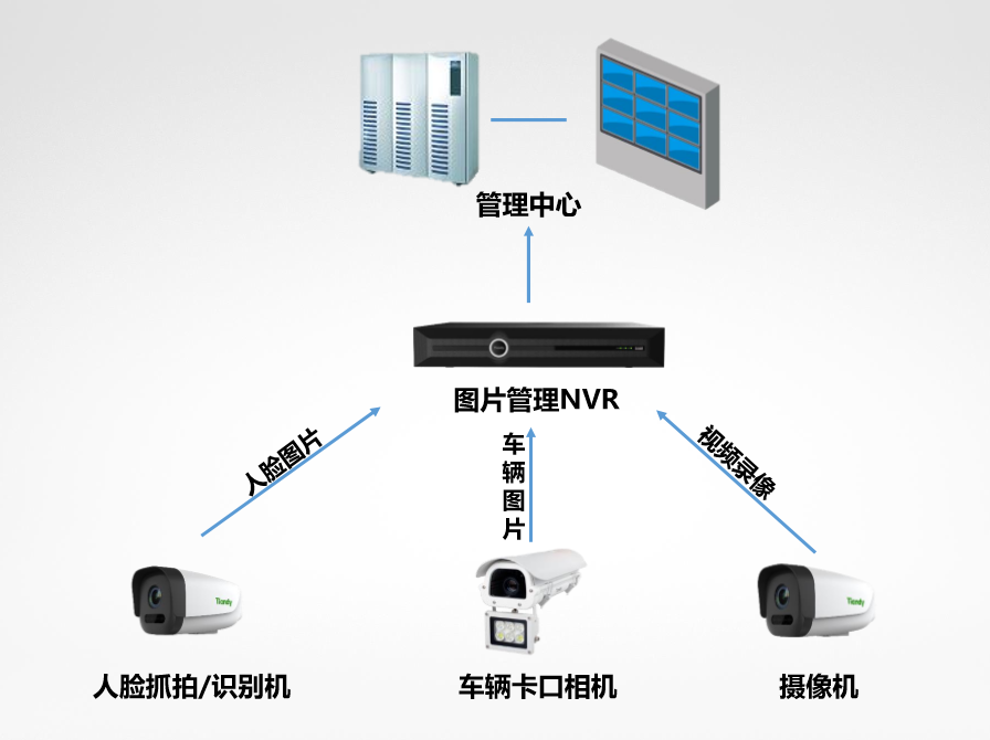 918博天堂(中国集团)官方网站