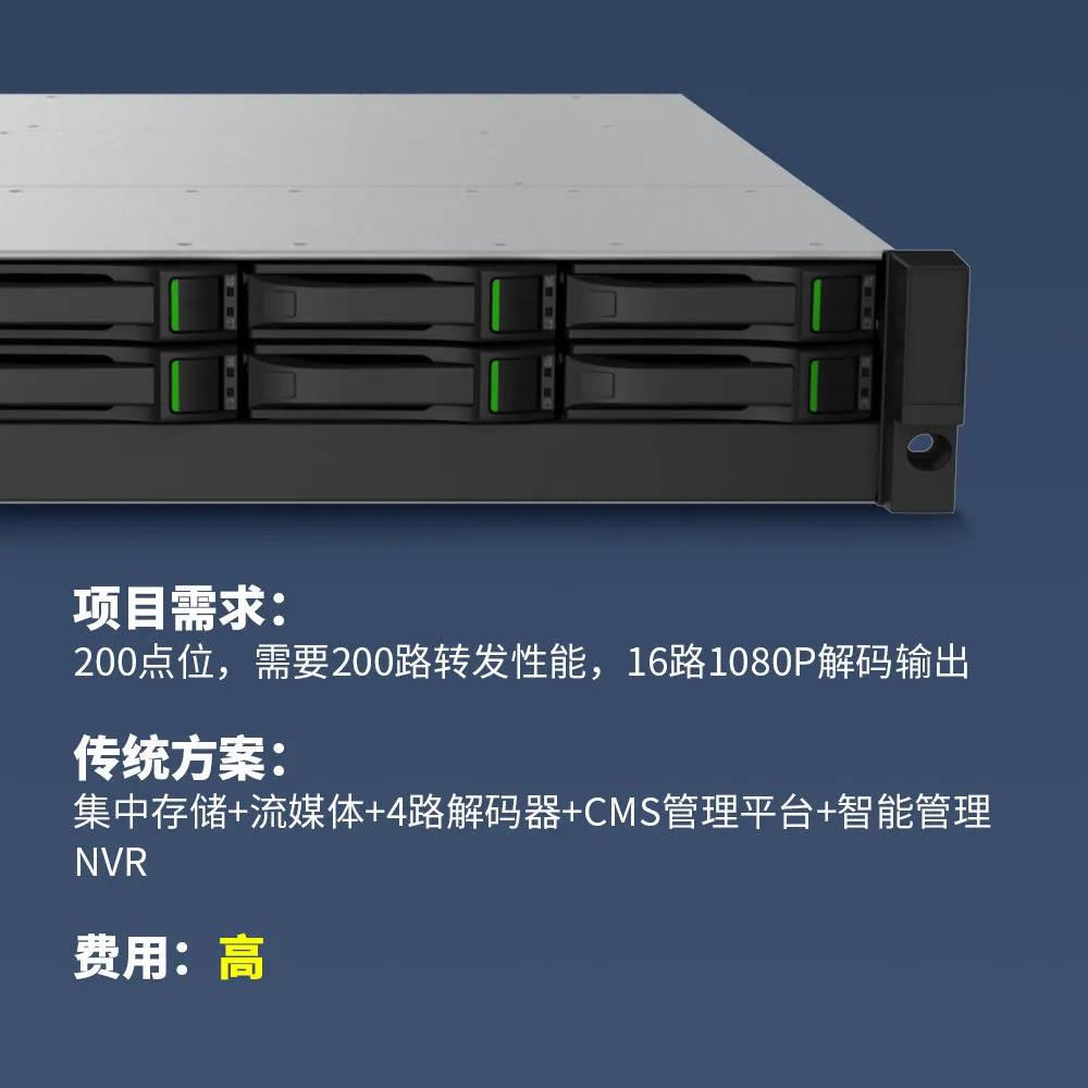 918博天堂(中国集团)官方网站