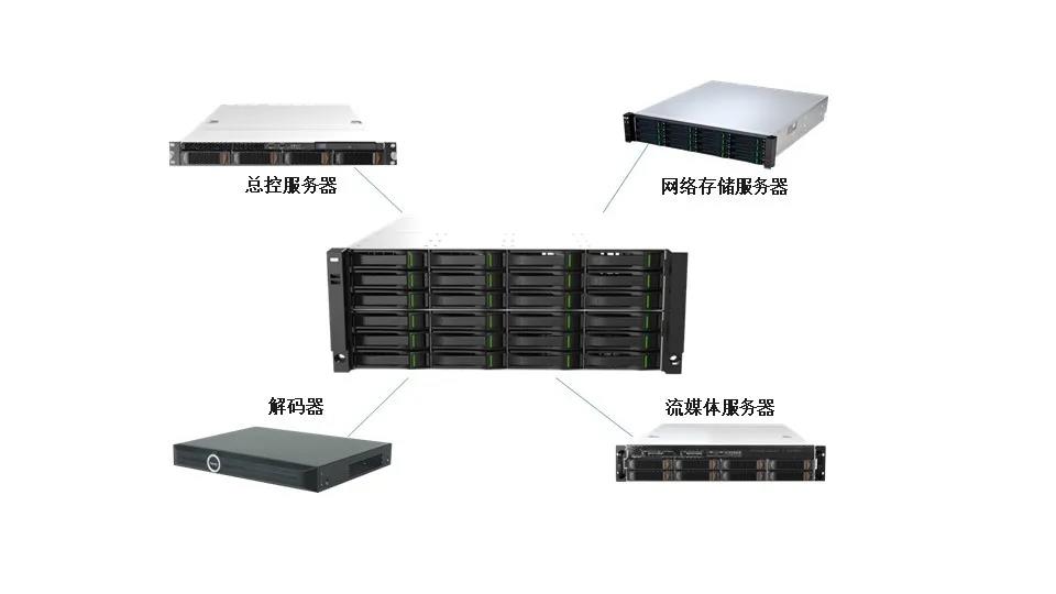 918博天堂(中国集团)官方网站