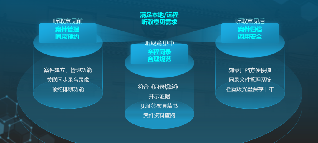 918博天堂(中国集团)官方网站