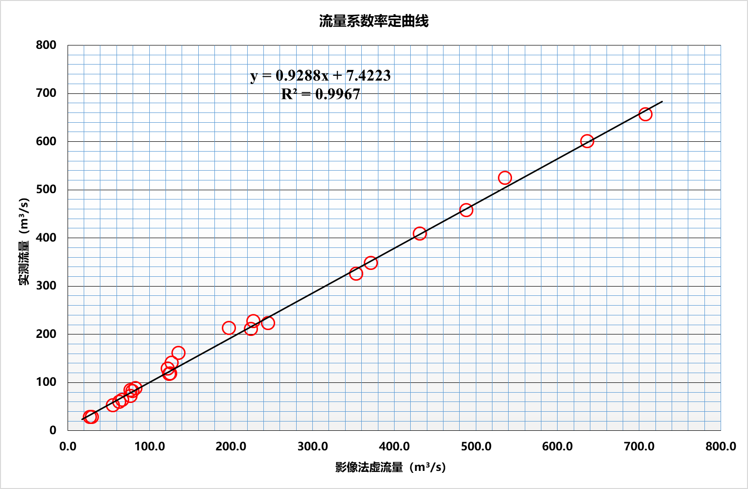 918博天堂(中国集团)官方网站