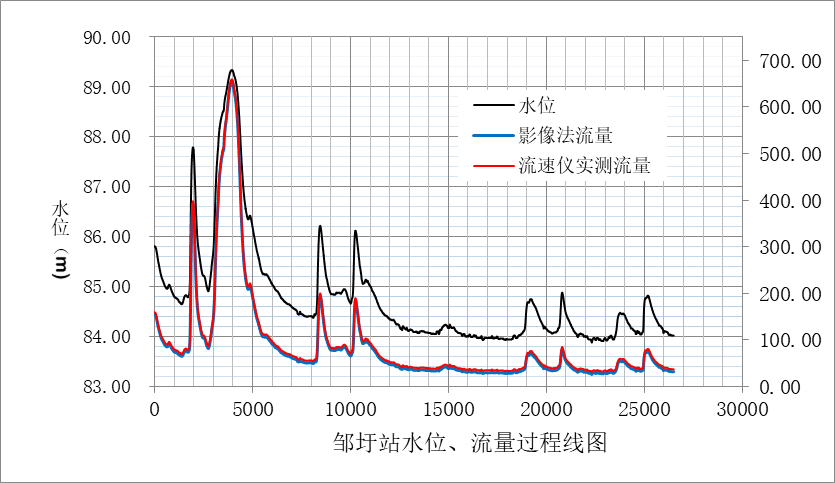 918博天堂(中国集团)官方网站