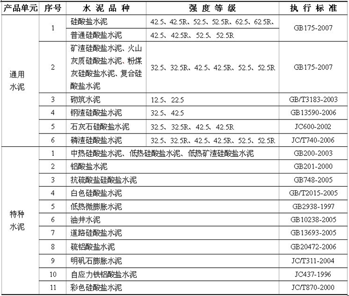 ŷ��(�й�)�ɷ����޹�˾����