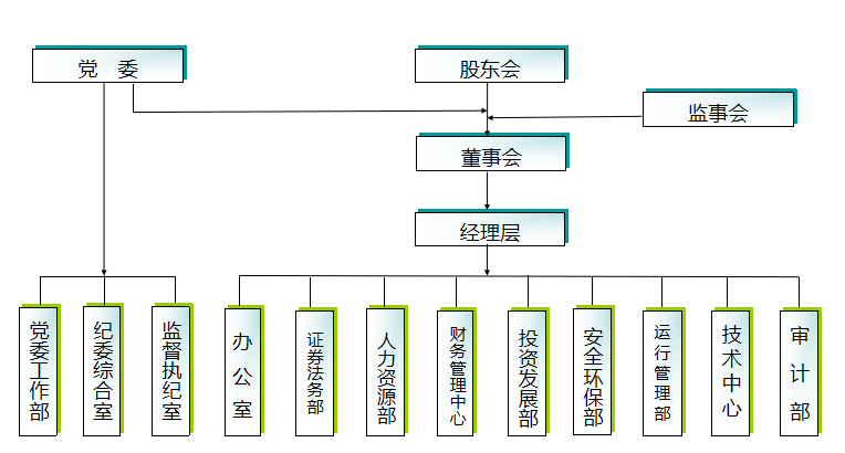 ŷ��(�й�)�ɷ����޹�˾����